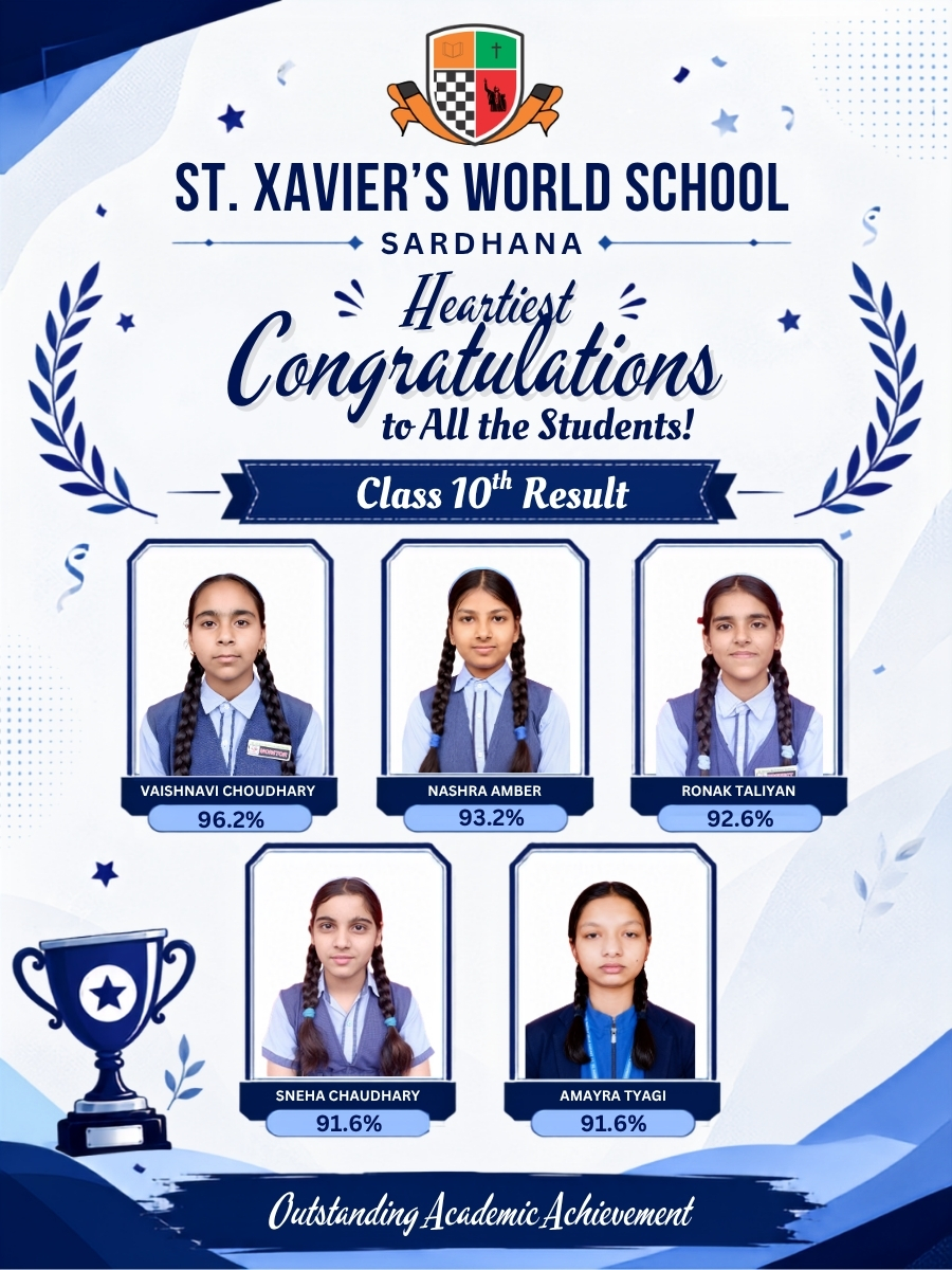 10th result