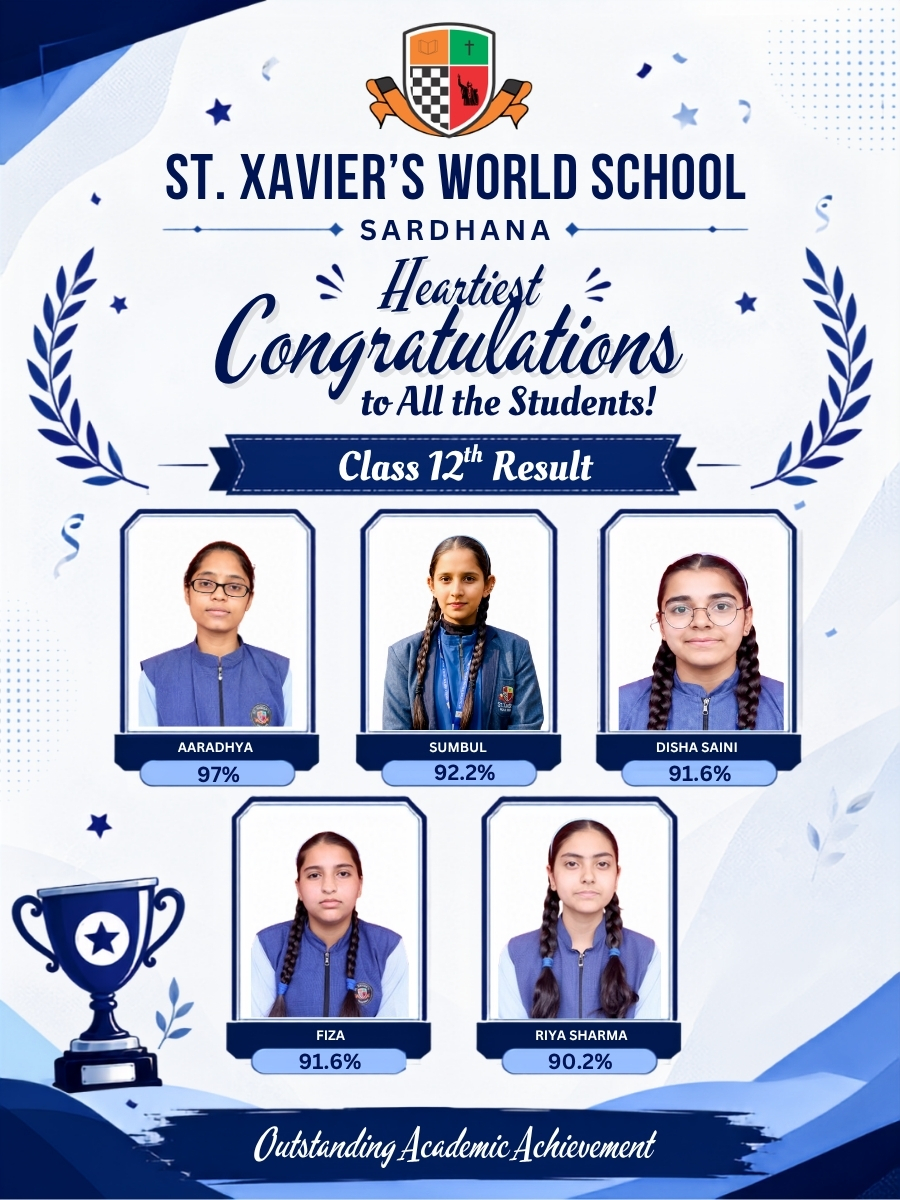 12th Result